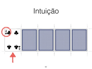 Intuição
62
 