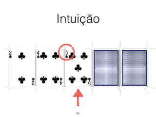 Intuição
65
 