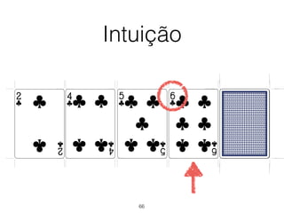 Intuição
66
 
