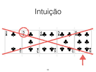 Intuição
68
 