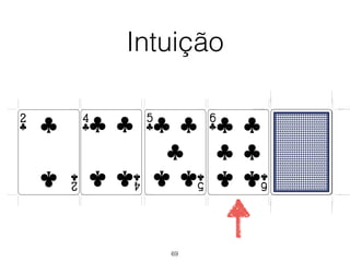 Intuição
69
 