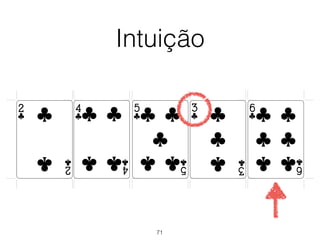 Intuição
71
 