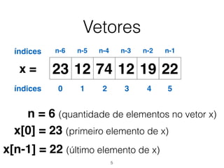 Vetores
12 74 12 19 2223x =
0 1 2 3 4 5
n-6 n-5 n-4 n-3 n-2 n-1
n = 6 (quantidade de elementos no vetor x)
x[0] = 23 (primeiro elemento de x)
x[n-1] = 22 (último elemento de x)
índices
índices
5
 