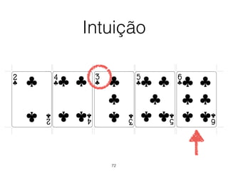 Intuição
72
 