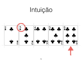 Intuição
73
 