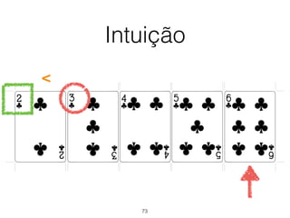 Intuição
>
73
 