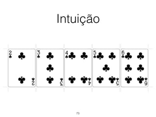 Intuição
73
 