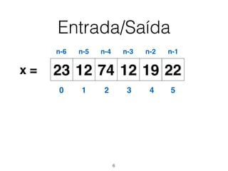 Entrada/Saída
12 74 12 19 2223x =
0 1 2 3 4 5
n-6 n-5 n-4 n-3 n-2 n-1
6
 