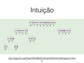 Intuição
http://algoviz.org/OpenDSA/Books/OpenDSA/html/Mergesort.html
86
 