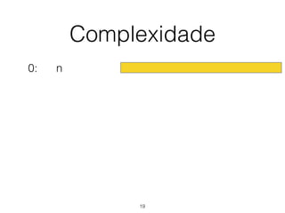 Complexidade
0: n
19
 