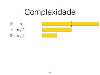 Complexidade
0: n
1: n / 2
2: n / 4
19
 