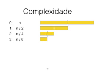 Complexidade
0: n
1: n / 2
2: n / 4
3: n / 8
19
 