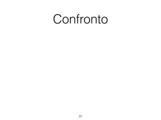 Confronto
22
 