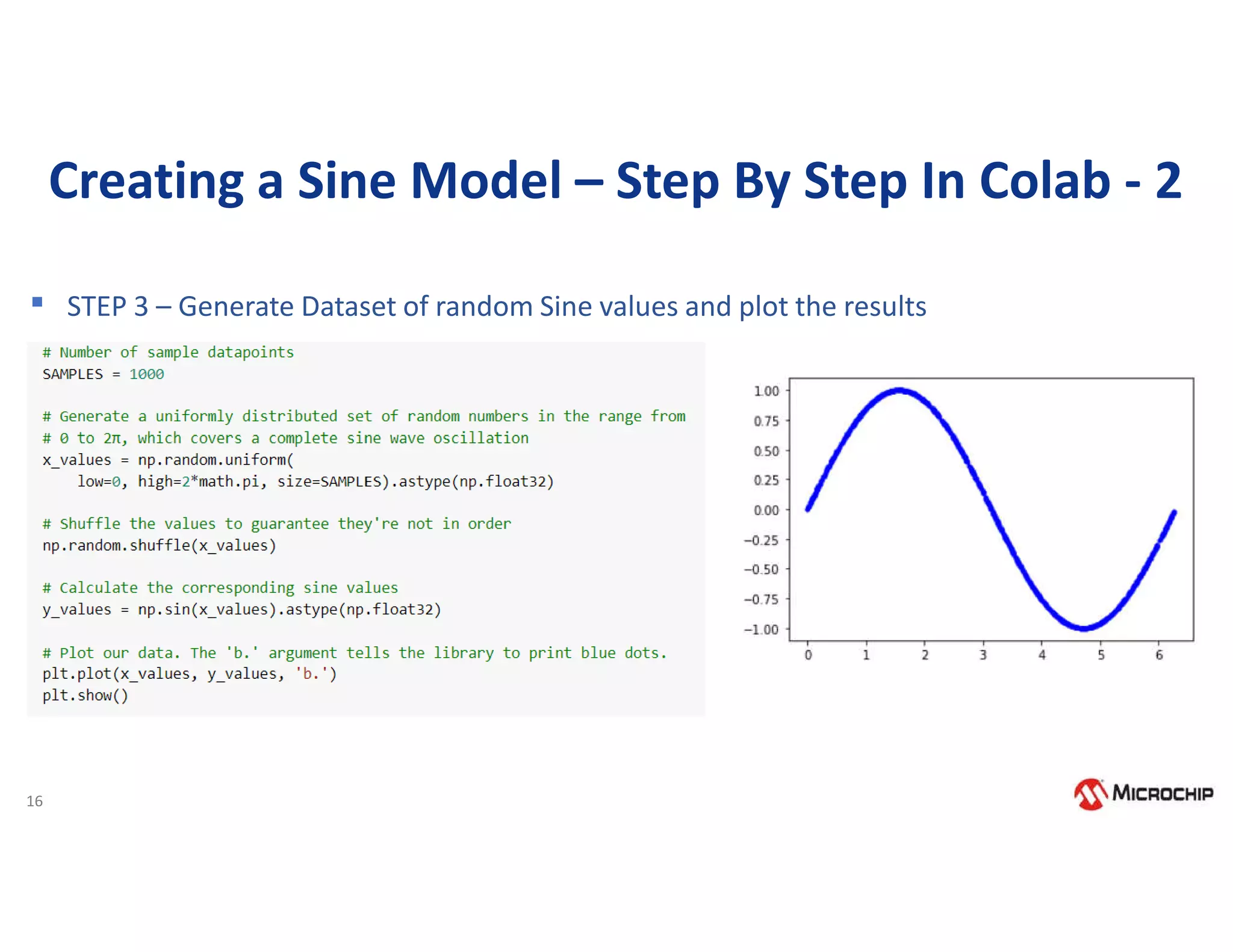 16
Creating a Sine Model – Step By Step In Colab - 2
▪ STEP 3 – Generate Dataset of random Sine values and plot the results
 