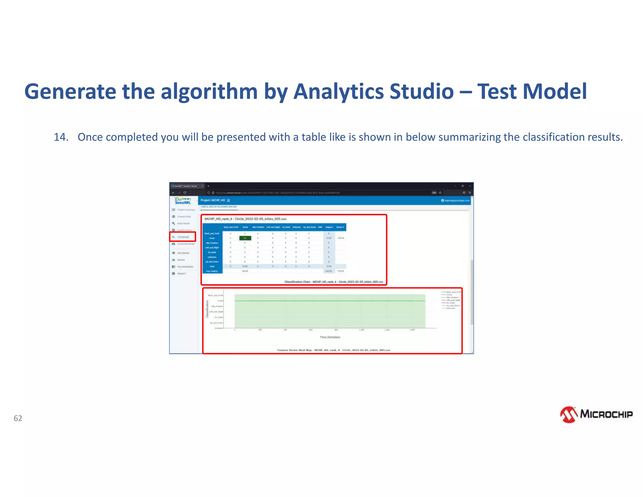 62
Generate the algorithm by Analytics Studio – Test Model
14. Once completed you will be presented with a table like is shown in below summarizing the classification results.
 