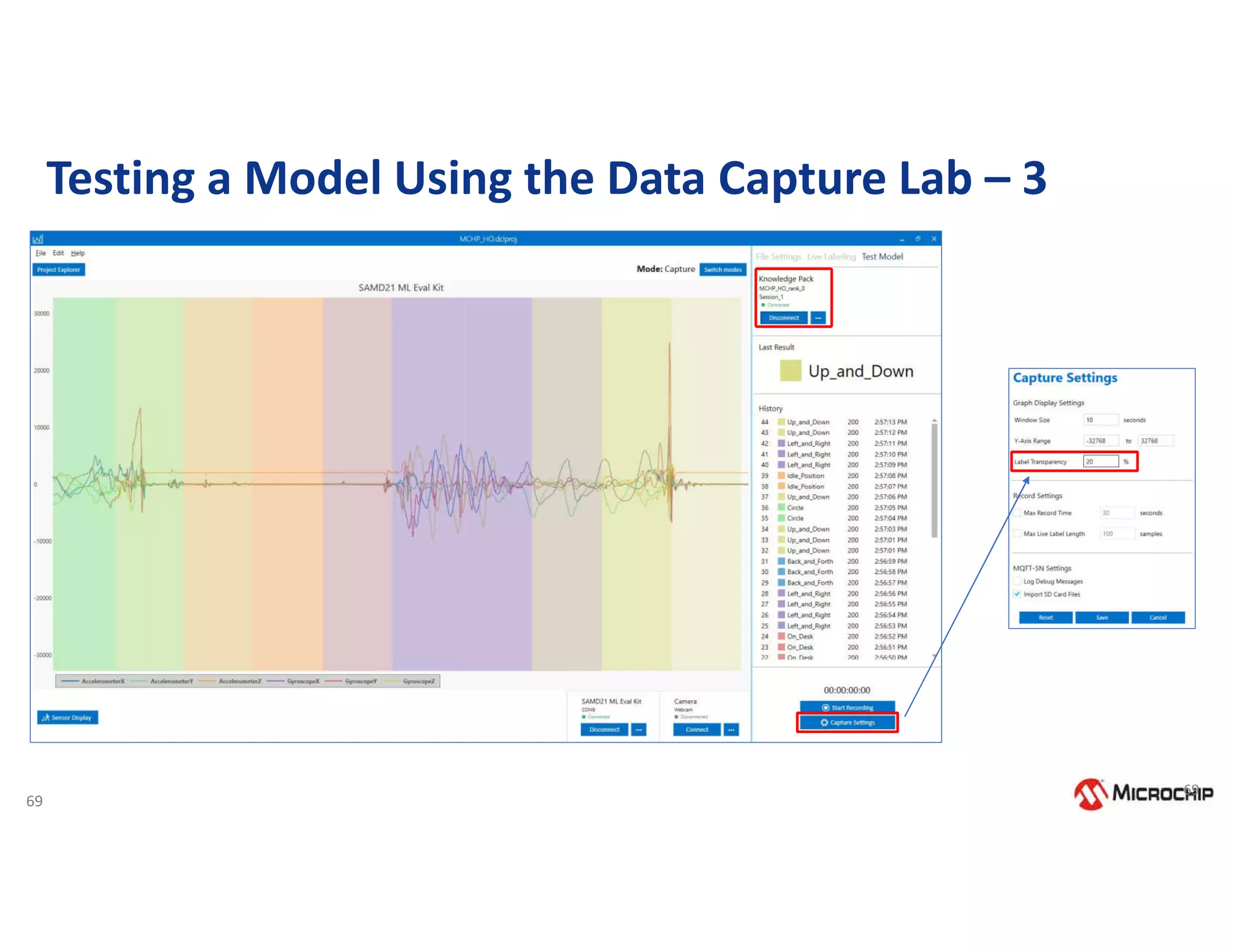 69
Testing a Model Using the Data Capture Lab – 3
69
 