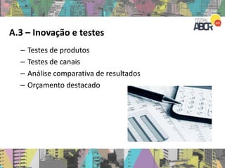A.3 – Inovação e testes
– Testes de produtos
– Testes de canais
– Análise comparativa de resultados
– Orçamento destacado
 