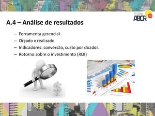 A.4 – Análise de resultados
– Ferramenta gerencial
– Orçado x realizado
– Indicadores: conversão, custo por doador.
– Retorno sobre o investimento (ROI)
 