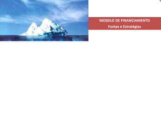 MODELO DE FINANCIAMENTO
Fontes e Estratégias
RELACIONAMENTOS
Relações com todos os nossos públicos de
interesse
IDENTIDADE INSTITUCIONAL
Quem nós somos?
 