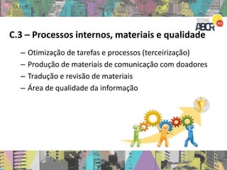 C.3 – Processos internos, materiais e qualidade
– Otimização de tarefas e processos (terceirização)
– Produção de materiais de comunicação com doadores
– Tradução e revisão de materiais
– Área de qualidade da informação
 