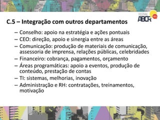 C.5 – Integração com outros departamentos
– Conselho: apoio na estratégia e ações pontuais
– CEO: direção, apoio e sinergia entre as áreas
– Comunicação: produção de materiais de comunicação,
assessoria de imprensa, relações públicas, celebridades
– Financeiro: cobrança, pagamentos, orçamento
– Áreas programáticas: apoio a eventos, produção de
conteúdo, prestação de contas
– TI: sistemas, melhorias, inovação
– Administração e RH: contratações, treinamentos,
motivação
 