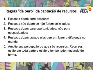 1. Pessoas doam para pessoas;
2. Pessoas não doam se não forem solicitadas;
3. Pessoas doam para oportunidades, não para
necessidades;
4. Pessoas doam porque elas querem fazer a diferença no
mundo;
5. Amplie sua percepção do que são recursos. Recursos
estão em toda parte e estão o tempo todo mudando de
forma.
Regras “de ouro” da captação de recursos
 