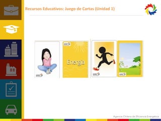 Recursos Educativos: Juego de Cartas (Unidad 1) 
 
