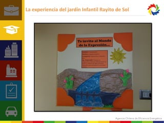 La experiencia del jardín Infantil Rayito de Sol 
 
