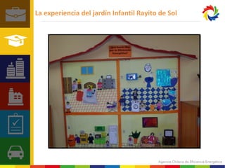 La experiencia del jardín Infantil Rayito de Sol 
 