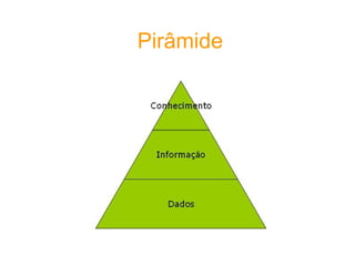 Pirâmide
 