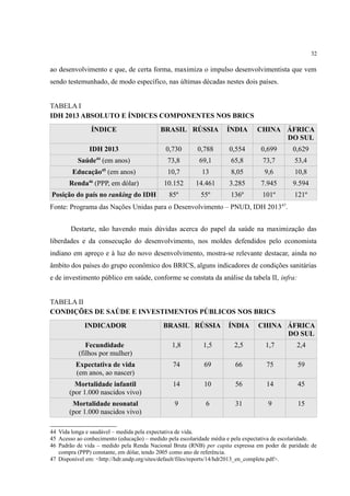 32
ao desenvolvimento e que, de certa forma, maximiza o impulso desenvolvimentista que vem
sendo testemunhado, de modo específico, nas últimas décadas nestes dois países.
TABELA I
IDH 2013 ABSOLUTO E ÍNDICES COMPONENTES NOS BRICS
ÍNDICE BRASIL RÚSSIA ÍNDIA CHINA ÁFRICA
DO SUL
IDH 2013 0,730 0,788 0,554 0,699 0,629
Saúde44
(em anos) 73,8 69,1 65,8 73,7 53,4
Educação45
(em anos) 10,7 13 8,05 9,6 10,8
Renda46
(PPP, em dólar) 10.152 14.461 3.285 7.945 9.594
Posição do país no ranking do IDH 85º 55º 136º 101º 121º
Fonte: Programa das Nações Unidas para o Desenvolvimento – PNUD, IDH 201347
.
Destarte, não havendo mais dúvidas acerca do papel da saúde na maximização das
liberdades e da consecução do desenvolvimento, nos moldes defendidos pelo economista
indiano em apreço e à luz do novo desenvolvimento, mostra-se relevante destacar, ainda no
âmbito dos países do grupo econômico dos BRICS, alguns indicadores de condições sanitárias
e de investimento público em saúde, conforme se constata da análise da tabela II, infra:
TABELA II
CONDIÇÕES DE SAÚDE E INVESTIMENTOS PÚBLICOS NOS BRICS
INDICADOR BRASIL RÚSSIA ÍNDIA CHINA ÁFRICA
DO SUL
Fecundidade
(filhos por mulher)
1,8 1,5 2,5 1,7 2,4
Expectativa de vida
(em anos, ao nascer)
74 69 66 75 59
Mortalidade infantil
(por 1.000 nascidos vivo)
14 10 56 14 45
Mortalidade neonatal
(por 1.000 nascidos vivo)
9 6 31 9 15
44 Vida longa e saudável – medida pela expectativa de vida.
45 Acesso ao conhecimento (educação) – medido pela escolaridade média e pela expectativa de escolaridade.
46 Padrão de vida – medido pela Renda Nacional Bruta (RNB) per capita expressa em poder de paridade de
compra (PPP) constante, em dólar, tendo 2005 como ano de referência.
47 Disponível em: <http://hdr.undp.org/sites/default/files/reports/14/hdr2013_en_complete.pdf>.
 