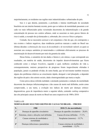 52
majoritariamente, os residentes nas regiões mais industrializadas e urbanizadas do país.
Isso é o que denota, justamente, a profunda e intensa modificação da sociedade
brasileira em um ínterim bastante recente, posto que os índices de mortalidade passaram a ser
cada vez mais influenciados pelas vicissitudes decorrentes da industrialização e da grande
concentração de pessoas nos centros urbanos, onde se associam os mais graves fatores de
risco à saúde, a exemplo dos já destacados e, sobretudo, dos estresses físico e psíquico.
Contudo, faz-se necessário acrescer a tal conjuntura o fato de que, em contraponto a
tais eventos e índices negativos, duas tendências positivas marcam a saúde no Brasil nas
últimas décadas: a diminuição das taxas de fecundidade e de mortalidade infantil, as quais se
associam aos avanços sanitários já mencionados e colaboram efetivamente ao processo de
maximização do desenvolvimento por meio da garantia da saúde.
Dessa forma, o somatório de tais dados e fatores é, em síntese, o que corresponde aos
resultados, em matéria de saúde, decorrentes do impulso desenvolvimentista que ficara
conhecido como o milagre brasileiro, segundo o qual, melhores condições de vida e,
consequentemente, maiores perspectivas de progresso foram inegavelmente ofertadas à
população, jamais se podendo olvidar, de outra banda, que tal movimento também trouxera
alguns dos problemas relativos ao crescimento rápido, desigual e mal planejado, a depender
das regiões do país e dos setores sociais, dada a heterogeneidade que marca a nação.
Como prova dessa referida realidade e atestando justamente a redução da mortalidade
decorrente das doenças infectocontagiosas e das causas de morte mal definidas, assim como
comprovando, a seu turno, a evolução nos índices de morte por doenças crônico-
degenerativas, goza de importância maior a seguinte tabela, contendo ranking comparativo
das oito principais causas de morte no Brasil nos anos respectivos de 1980 e 2010:
TABELA III
MORTALIDADE SEGUNDO GRUPOS DE CAUSAS NO BRASIL – 1980/2010
N. 1980 2010 (% da mortalidade)
1º Doenças do aparelho circulatório Doenças do aparelho circulatório – 28,6%
2º Sintomas, sinais e afecções mal definidas Causas diversas definidas – 17,1%
3º Causas externas de morbidade e
mortalidade
Neoplasias (tumores) – 15,7%
4º Doenças infecciosas e parasitárias Causas externas de morbidade e
mortalidade – 12,5%
 