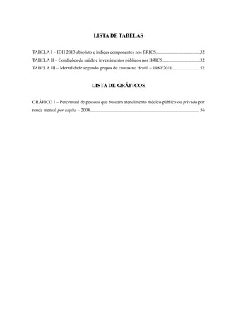 LISTA DE TABELAS
TABELA I – IDH 2013 absoluto e índices componentes nos BRICS......................................32
TABELA II – Condições de saúde e investimentos públicos nos BRICS................................32
TABELA III – Mortalidade segundo grupos de causas no Brasil – 1980/2010........................52
LISTA DE GRÁFICOS
GRÁFICO I – Percentual de pessoas que buscam atendimento médico público ou privado por
renda mensal per capita – 2008................................................................................................ 56
 
