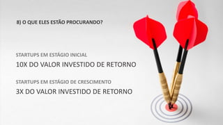 8) O QUE ELES ESTÃO PROCURANDO? 
STARTUPS EM ESTÁGIO INICIAL 
10X DO VALOR INVESTIDO DE RETORNO 
STARTUPS EM ESTÁGIO DE CRESCIMENTO 
3X DO VALOR INVESTIDO DE RETORNO 
 