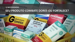 1) NECESSIDADES 
SEU PRODUTO COMBATE DORES OU FORTALECE? 
 