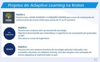 PILOTO 1:
Parceria com a KHAN ACADEMY e FUNDAÇÃO LEMANN para cursos de nivelamento de
conhecimento de ensino médio para alunos do 1º ao 4º semestre
PILOTO 2:
Parceria com empresa start up nacional de tecnologia
Algoritmo desenvolvido por matemáticos e engenheiros da computação pós graduados
no MIT
Foco para os cursos de Engenharia
Em
andamento
PILOTO 3:
Parceria com uma empresa brasileira de tecnologia aplicada à educação, com
resultados relevantes em adaptive learning. Uma das soluções mais avançadas de
ensino adaptativo já implementadas no país
2014/2
Projetos de Adaptive Learning na Kroton
 