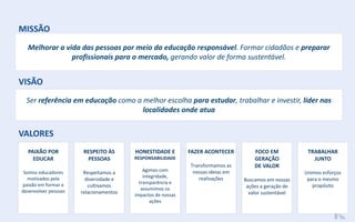 PAIXÃO POR
EDUCAR
Somos educadores
motivados pela
paixão em formar e
desenvolver pessoas
RESPEITO ÀS
PESSOAS
Respeitamos a
diversidade e
cultivamos
relacionamentos
HONESTIDADE E
RESPONSABILIDADE
Agimos com
integridade,
transparência e
assumimos os
impactos de nossas
ações
FOCO EM
GERAÇÃO
DE VALOR
Buscamos em nossas
ações a geração de
valor sustentável
FAZER ACONTECER
Transformamos as
nossas ideias em
realizações
TRABALHAR
JUNTO
Unimos esforços
para o mesmo
propósito
Ser referência em educação como a melhor escolha para estudar, trabalhar e investir, líder nas
localidades onde atua
Melhorar a vida das pessoas por meio da educação responsável. Formar cidadãos e preparar
profissionais para o mercado, gerando valor de forma sustentável.
MISSÃO
VISÃO
VALORES
 