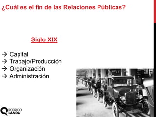 Siglo XIX
 Capital
 Trabajo/Producción
 Organización
 Administración
¿Cuál es el fin de las Relaciones Públicas?
 