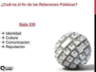 ¿Cuál es el fin de las Relaciones Públicas?
Siglo XXI
 Identidad
 Cultura
 Comunicación
 Reputación
 
