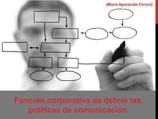 Función corporativa de definir las
políticas de comunicación
(María Aparecida Ferrari)
 