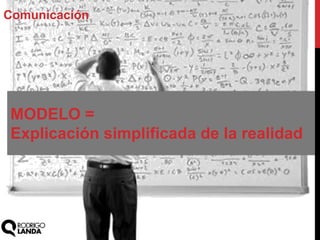 Comunicación
MODELO =
Explicación simplificada de la realidad
 