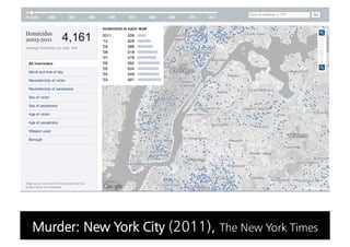 Murder: New York City (2011), The New York Times
 
