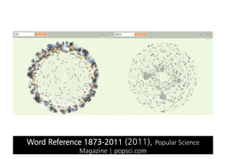 Word Reference 1873-2011 (2011), Popular Science
              Magazine | popsci.com
 