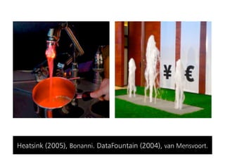 Heatsink (2005), Bonanni. DataFountain (2004), van Mensvoort.
 