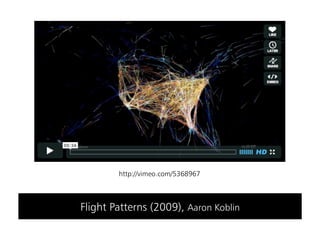 http://vimeo.com/5368967



Flight Patterns (2009), Aaron Koblin
 
