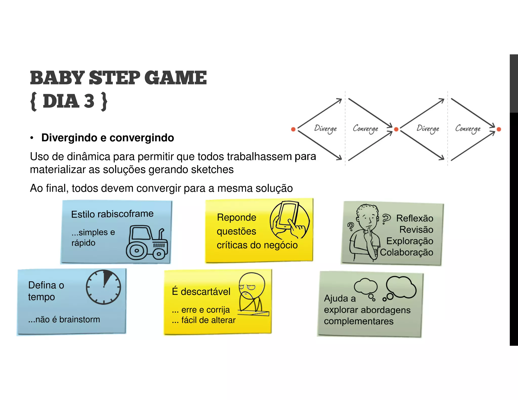 • Divergindo e convergindo
Uso de dinâmica para permitir que todos trabalhassem para
materializar as soluções gerando sketches
Ao final, todos devem convergir para a mesma solução
BABY STEP GAME
{ DIA 3 }
É descartável
... erre e corrija
... fácil de alterar
Defina o
tempo
...não é brainstorm
Reponde
questões
críticas do negócio
 