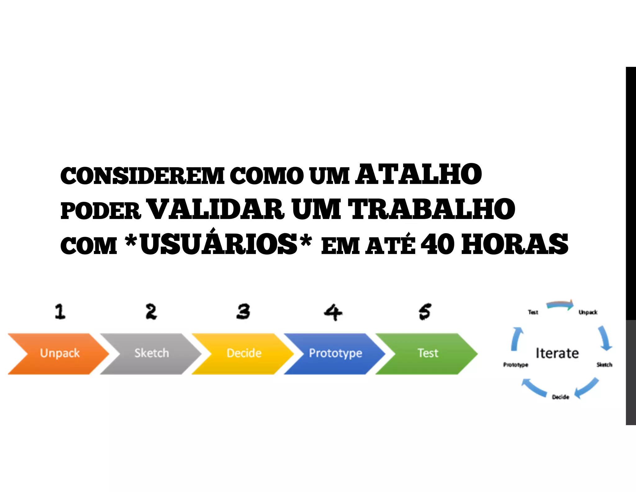 CONSIDEREM COMO UM ATALHO
PODER VALIDAR UM TRABALHO
COM *USUÁRIOS* EM ATÉ 40 HORAS
 
