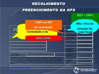 RECOLHIMENTO  PREENCHIMENTO DA GPS  Razão Social da Contratada e da contratante 2631 – CNPJ 2658 – C E I Mês / Ano da emis...