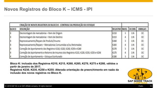 © 2016 SAP SE or an SAP affiliate company. All rights reserved. 10Public
Novos Registros do Bloco K – ICMS - IPI
Bloco K: inclusão dos Registros K210, K215, K260, K265, K270, K275 e K280, válidos a
partir de janeiro de 2017.
Registros K230, K235, K250 e K255: Alterada orientação de preenchimento em razão da
inclusão dos novos registros no Bloco K.
 
