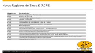 © 2016 SAP SE or an SAP affiliate company. All rights reserved. 11Public
Novos Registros do Bloco K (RCPE)
 